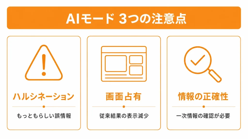 AIモードの注意点：ハルシネーション、画面占有、情報の正確性
