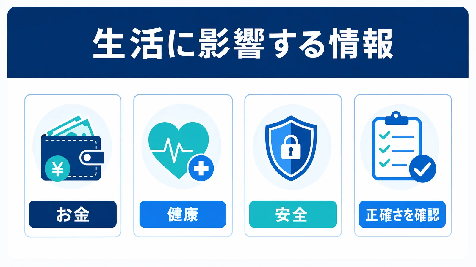 生活に影響する情報領域の品質確認の図解