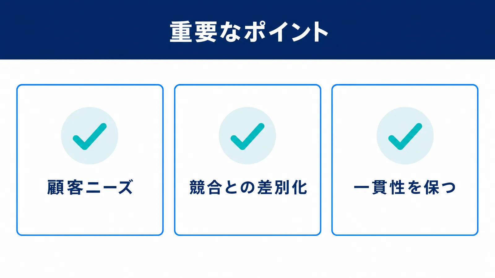 ブランドコンセプトの策定を支援するSEO分析と戦略立案のイラスト
