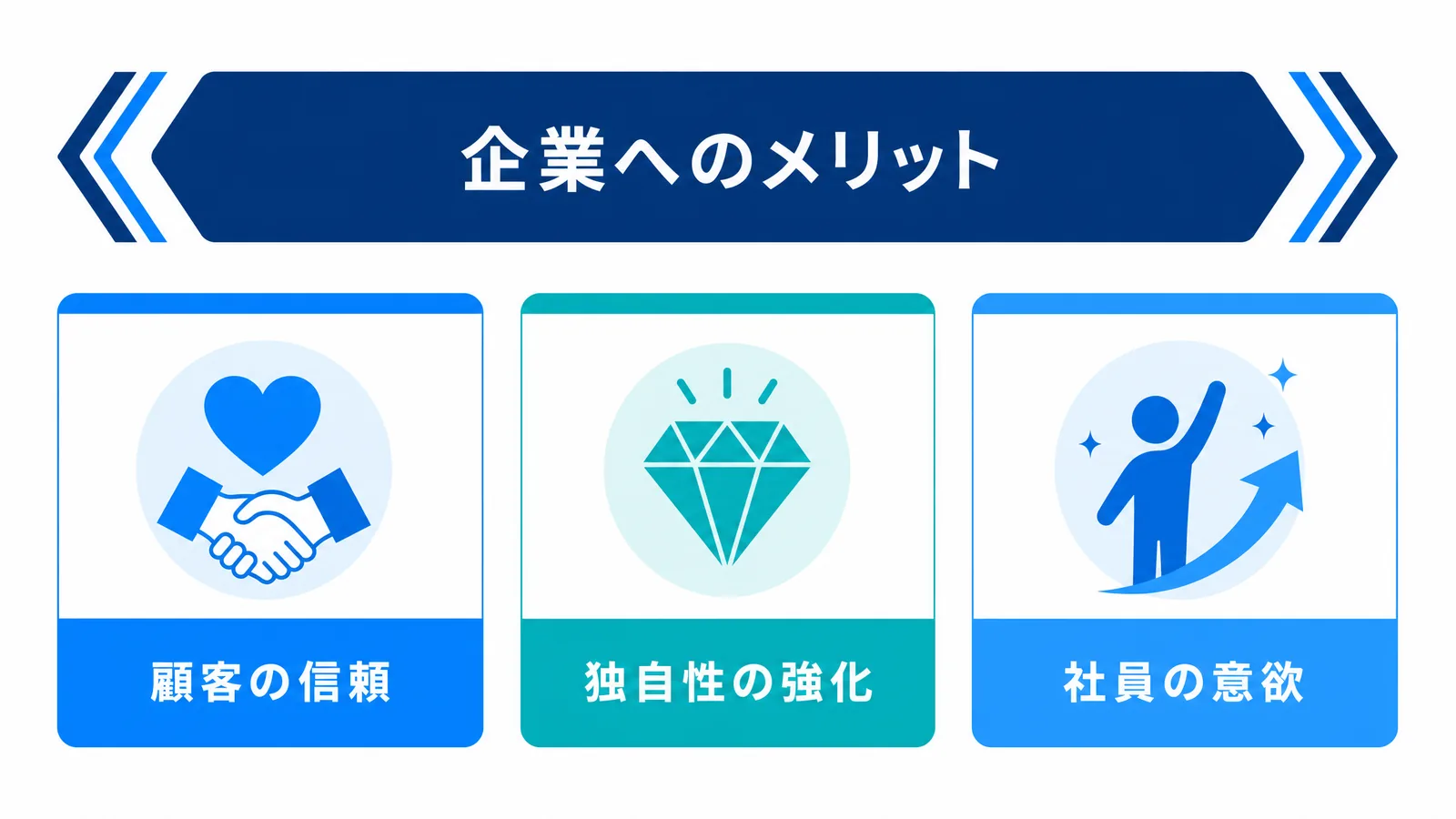 ブランドコンセプト：協調と成長を象徴する木、握手とパズルのピース