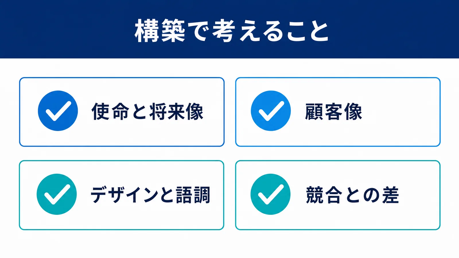 近未来的なオフィス空間に浮かぶデジタルインターフェースと観葉植物
