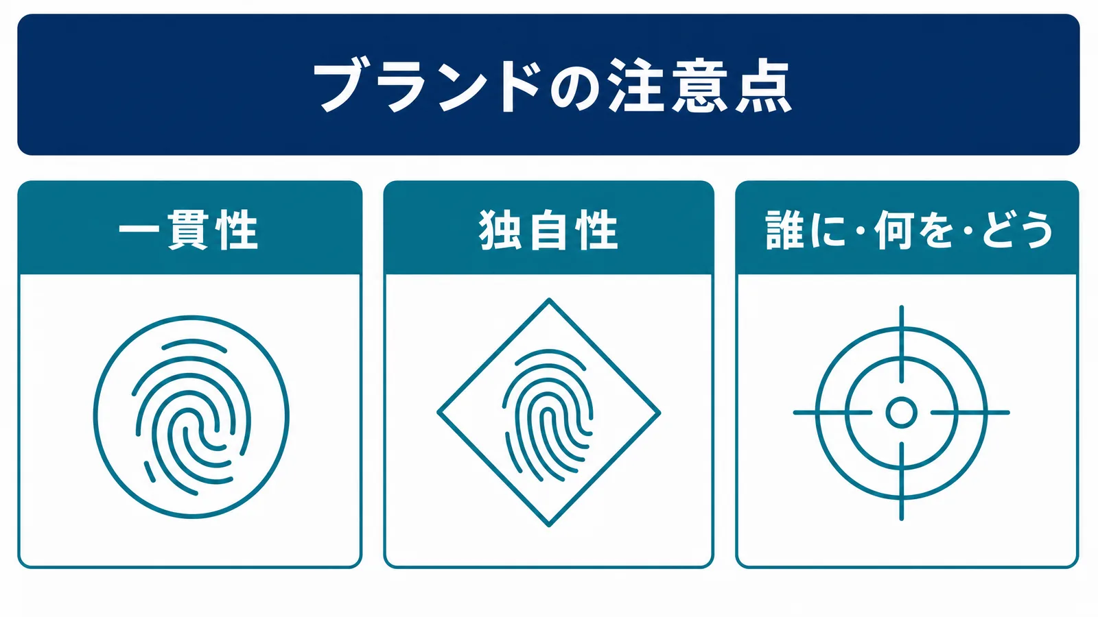 ブランディングの3つの注意点の図解