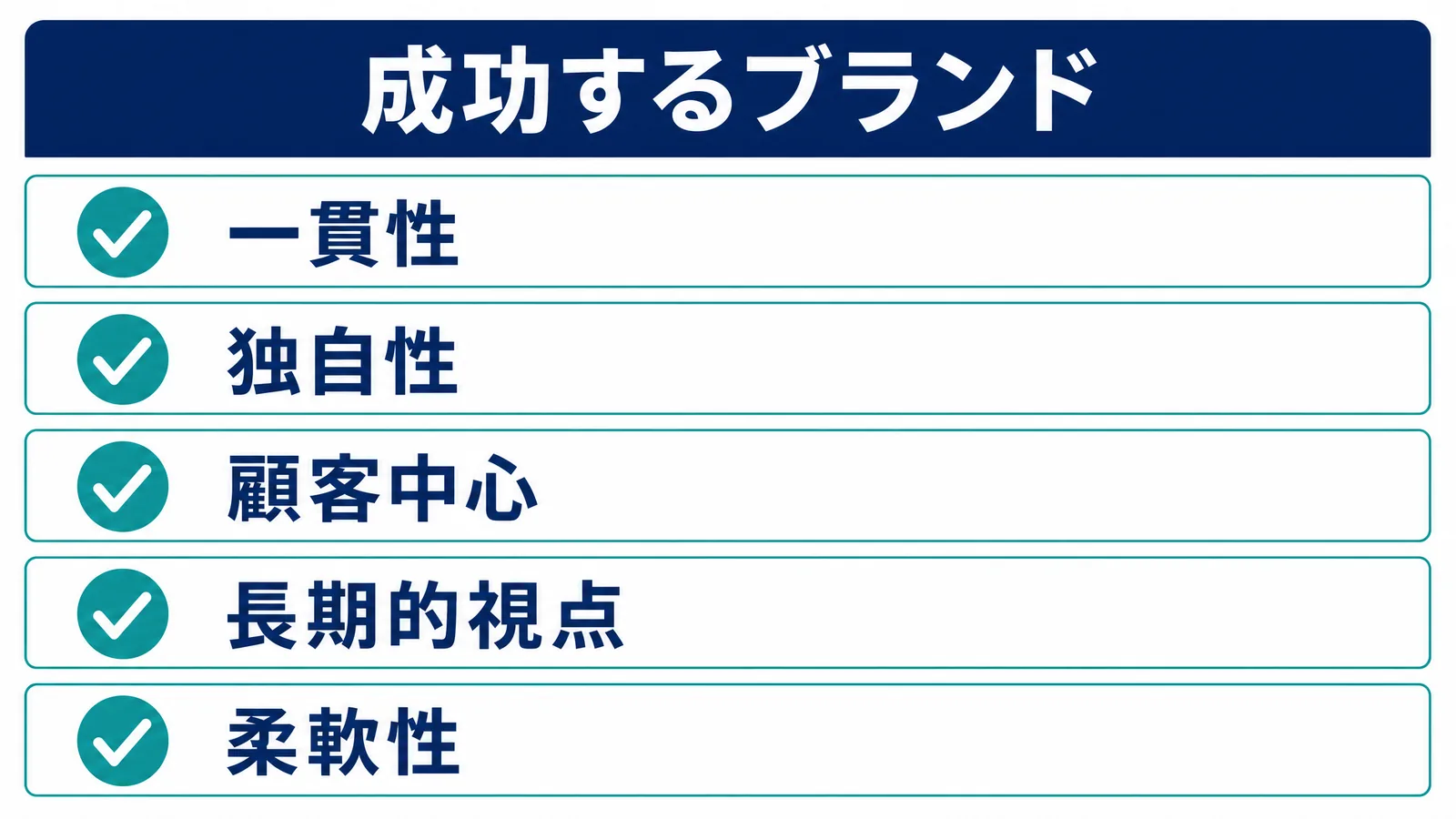 成功するブランディング5原則の一覧図解