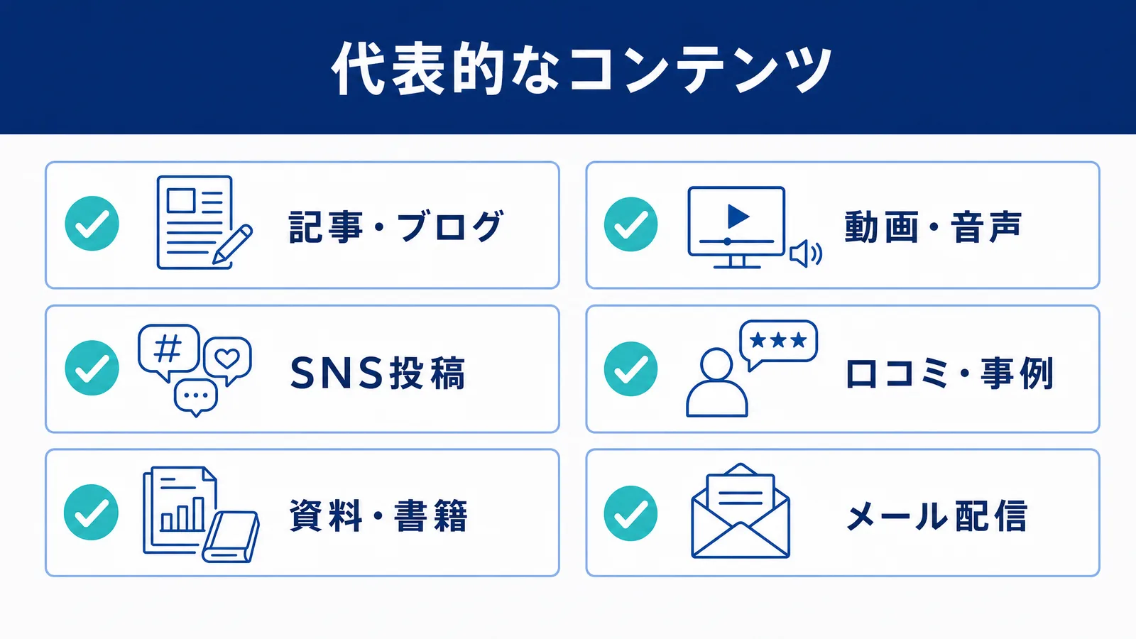 代表的なコンテンツ形式の一覧図解