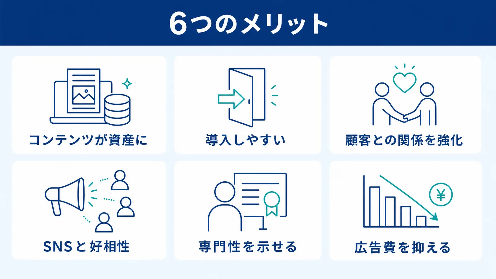 コンテンツマーケティングの6つのメリットの図解