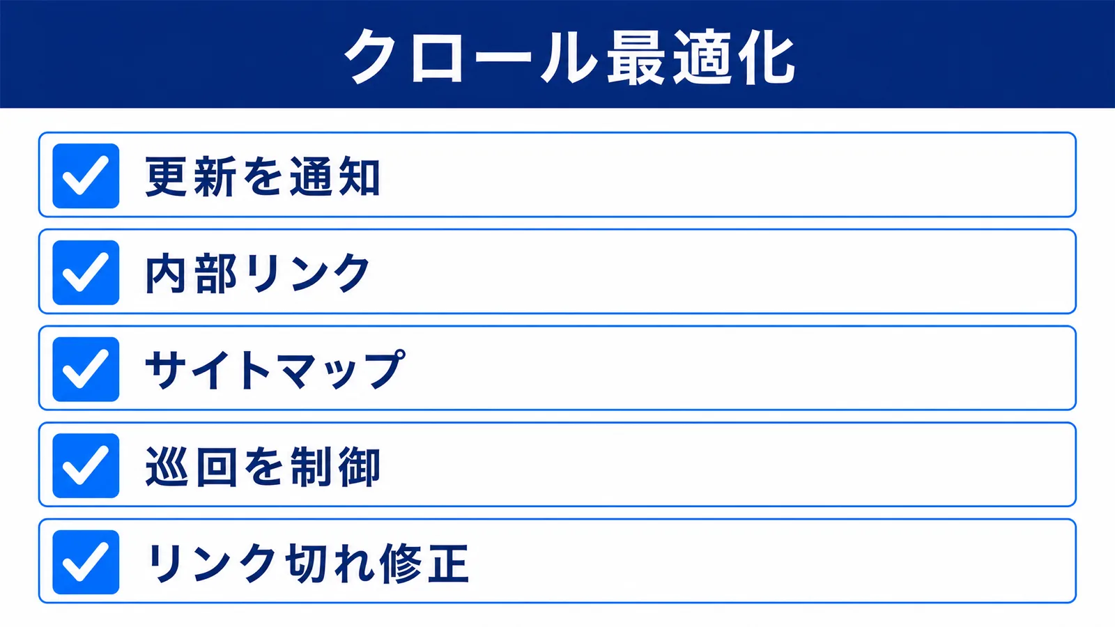 クロール最適化の実務ポイント一覧図解