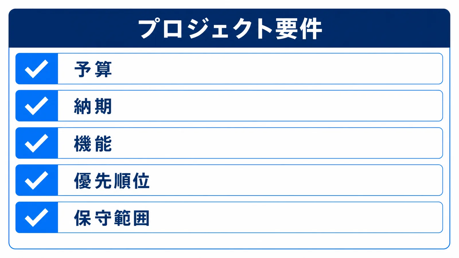 制作開始時に合意すべきプロジェクト要件の一覧図解