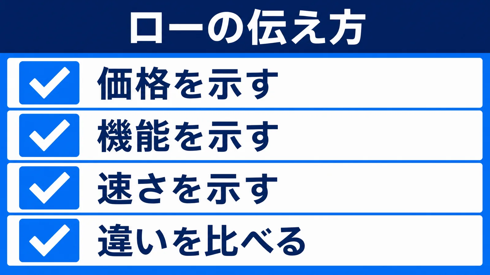 ローコンテクストな伝え方の図解