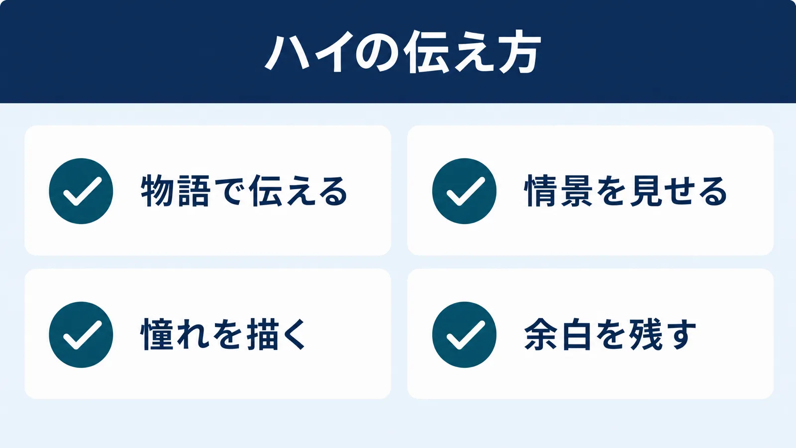ハイコンテクストな伝え方の図解