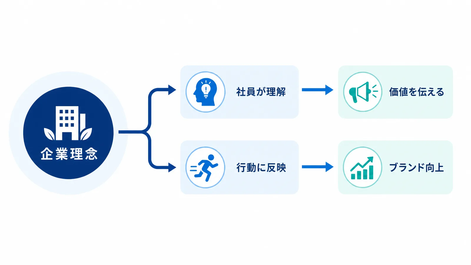 「IMPORTANT」と書かれた帯と、たくさんの「?」マークが散らばった画像
