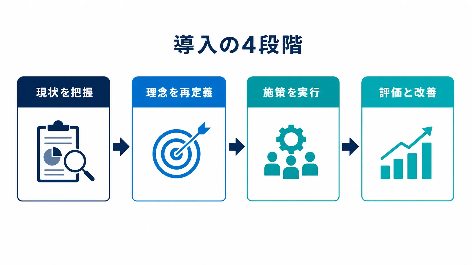 インナーブランディング:人々がパズルを組み立てるイメージ