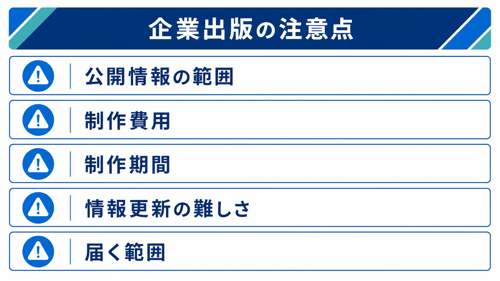 企業出版で注意すべき5点の一覧図解