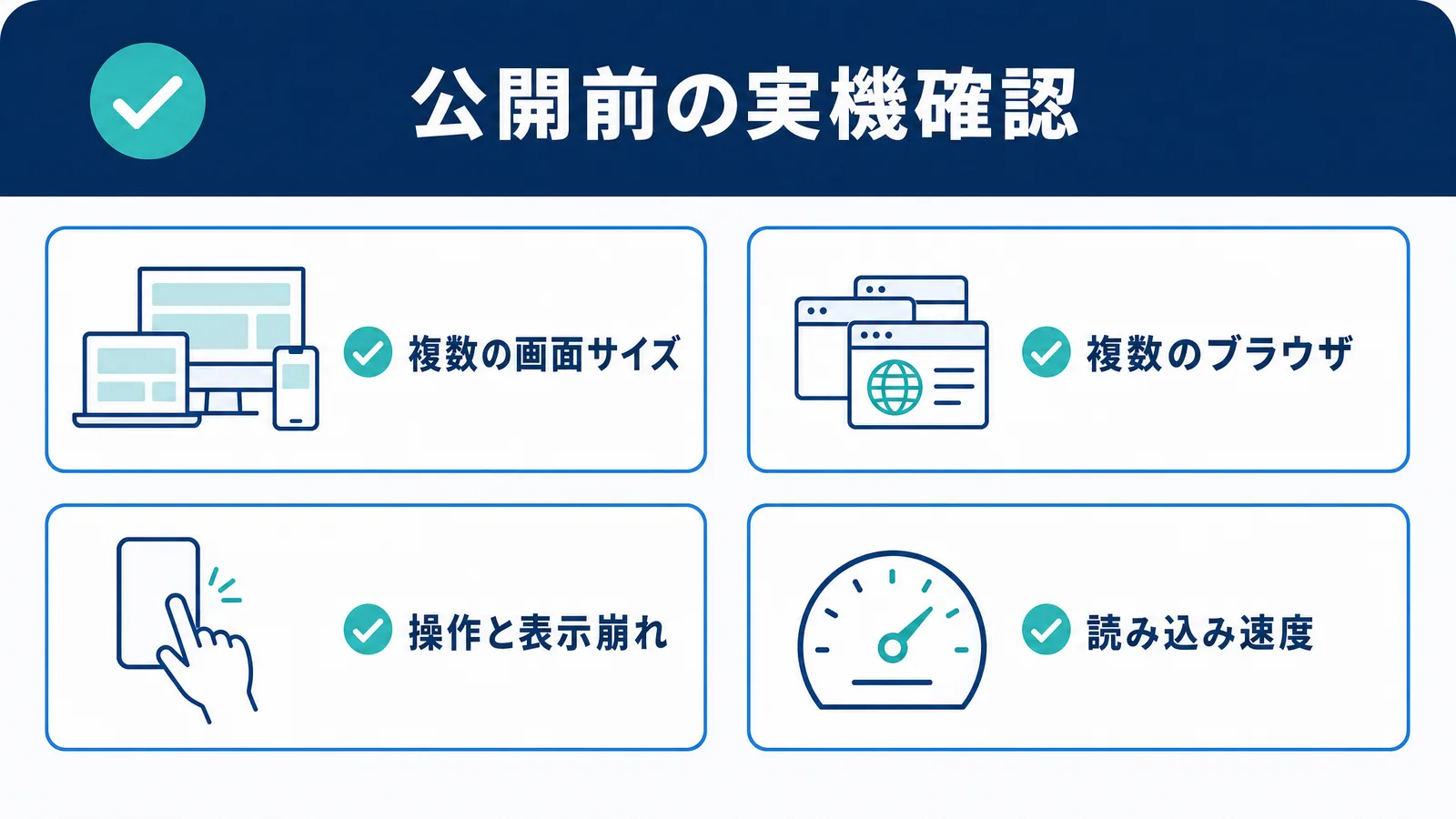 公開前の実機確認の観点の図解