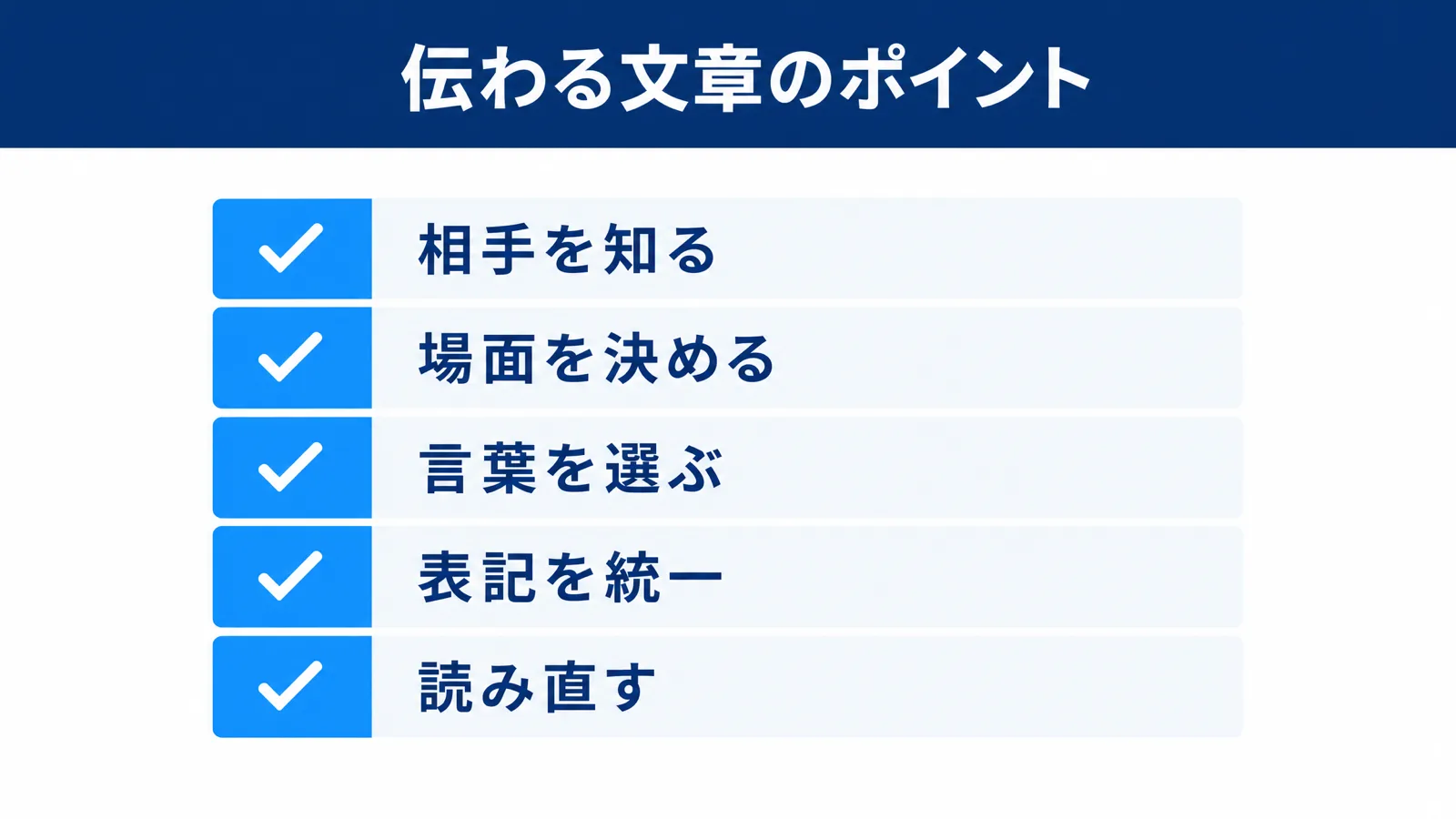 伝わる文章のポイントのチェックリスト図