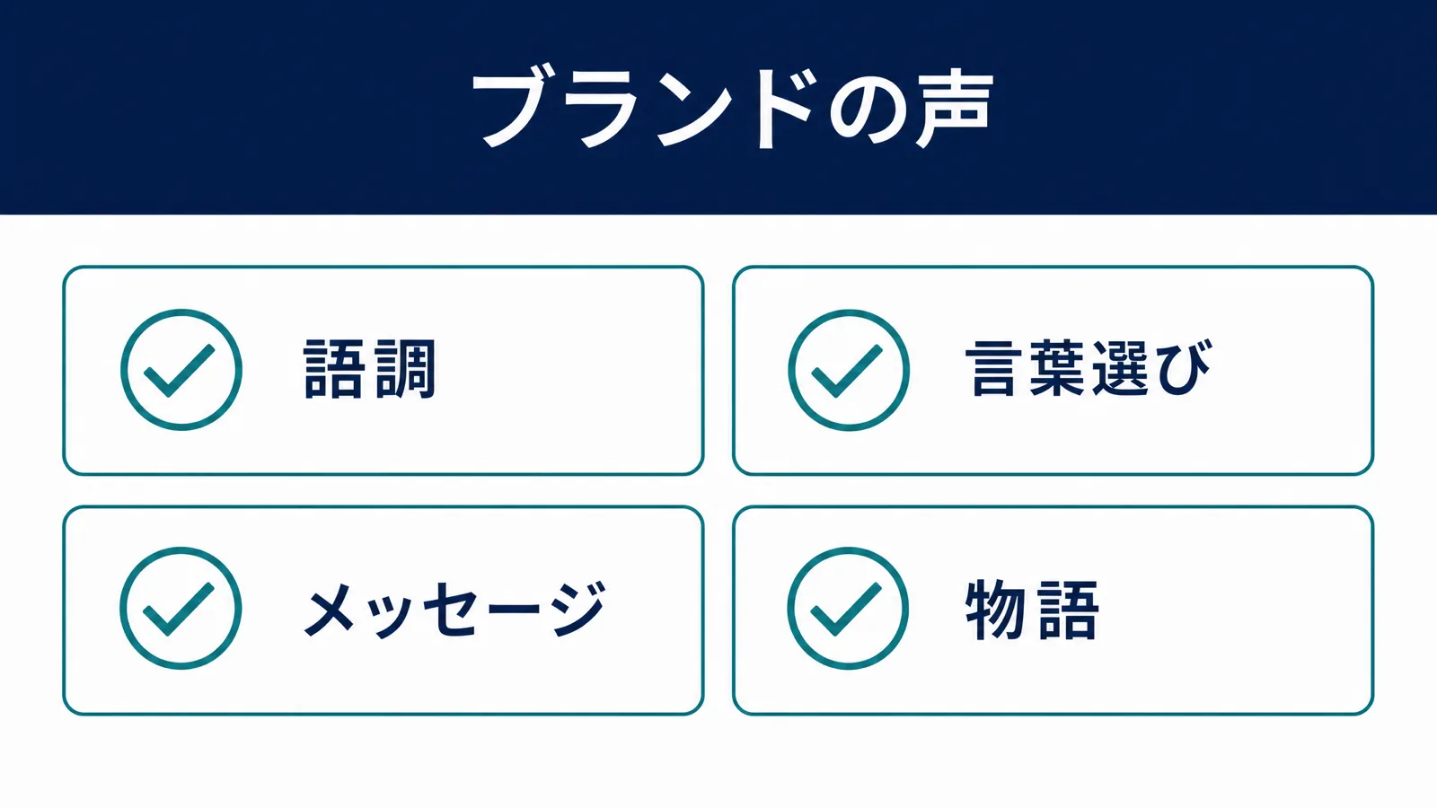ブランドの声を一貫させる4項目のチェックリスト