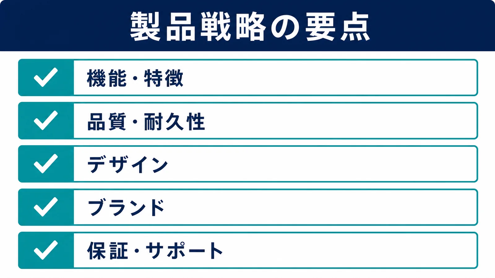 Product製品戦略の要点の図解