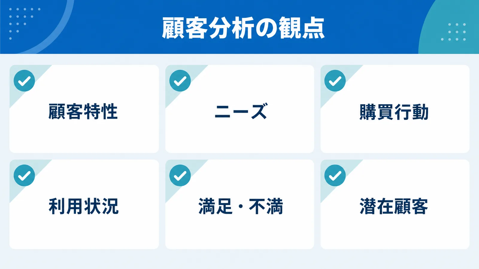 3C顧客分析の観点の図解