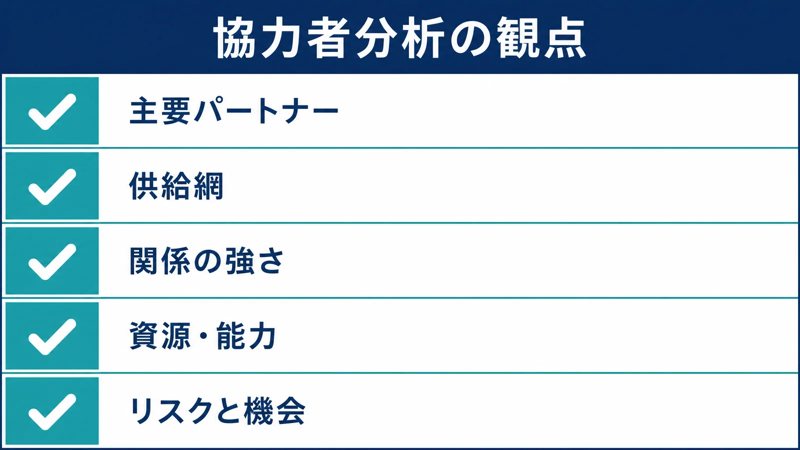 5C協力者分析の観点の図解