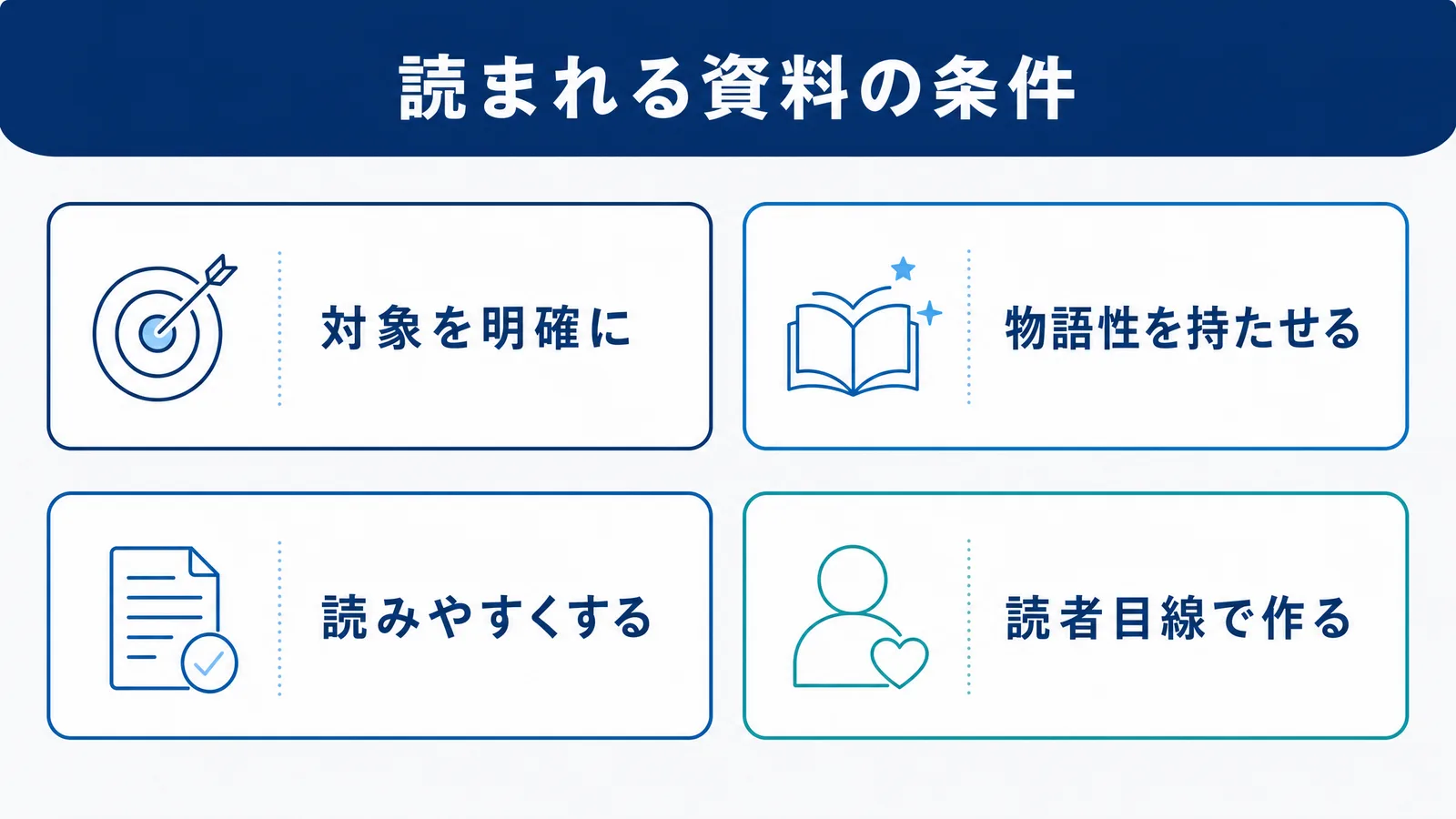 タブレットで表示されたウェブサイトの分析データ、グラフと円グラフ