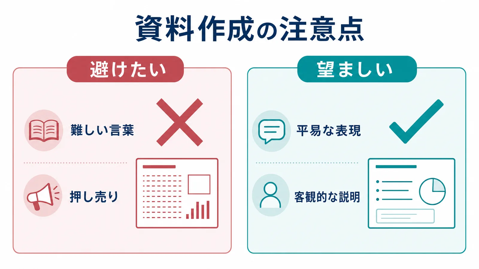 「NG」の文字と、腕を交差させて拒否のポーズをとるビジネスマン